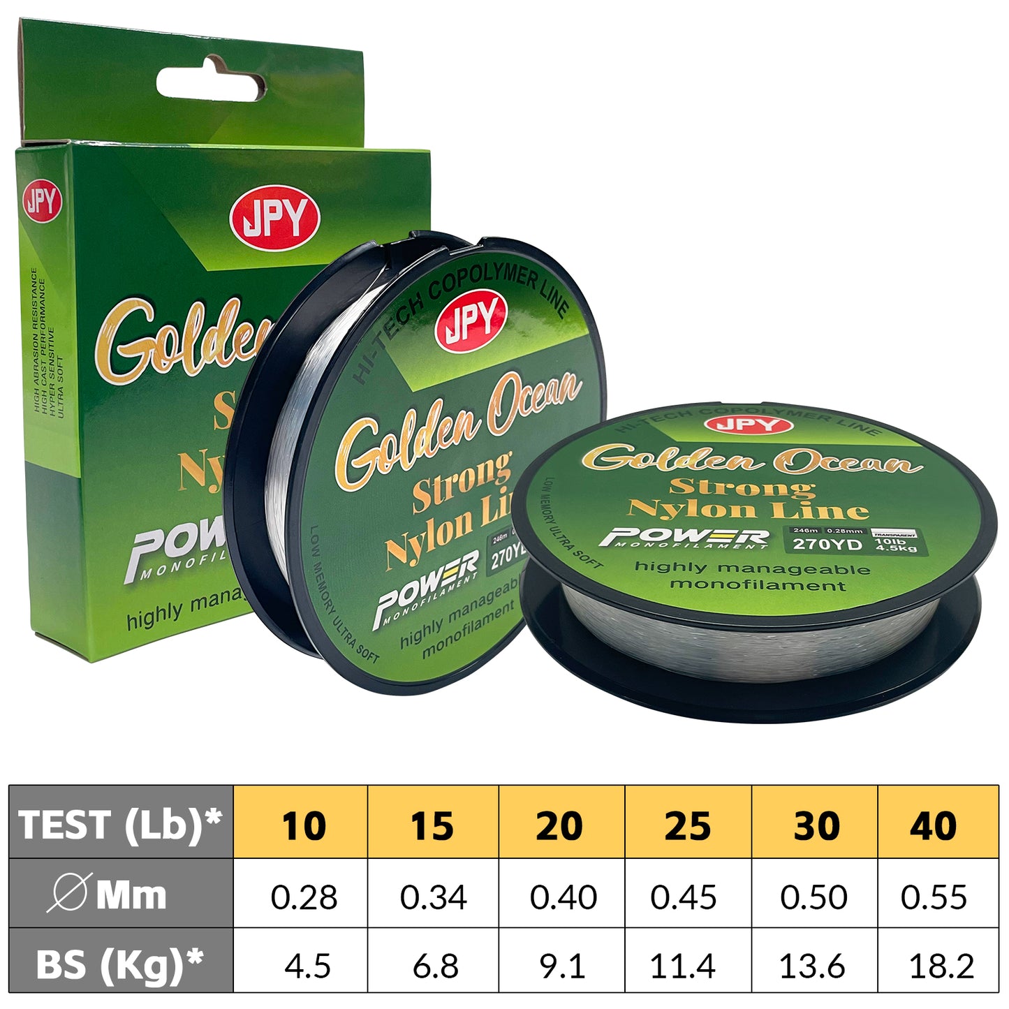 Strong Nylon Line